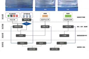 沃恩：我不是名人堂教练&队员没全明星 团结才能取胜&挑战也在此