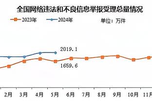 Betway体育APP安全吗截图0